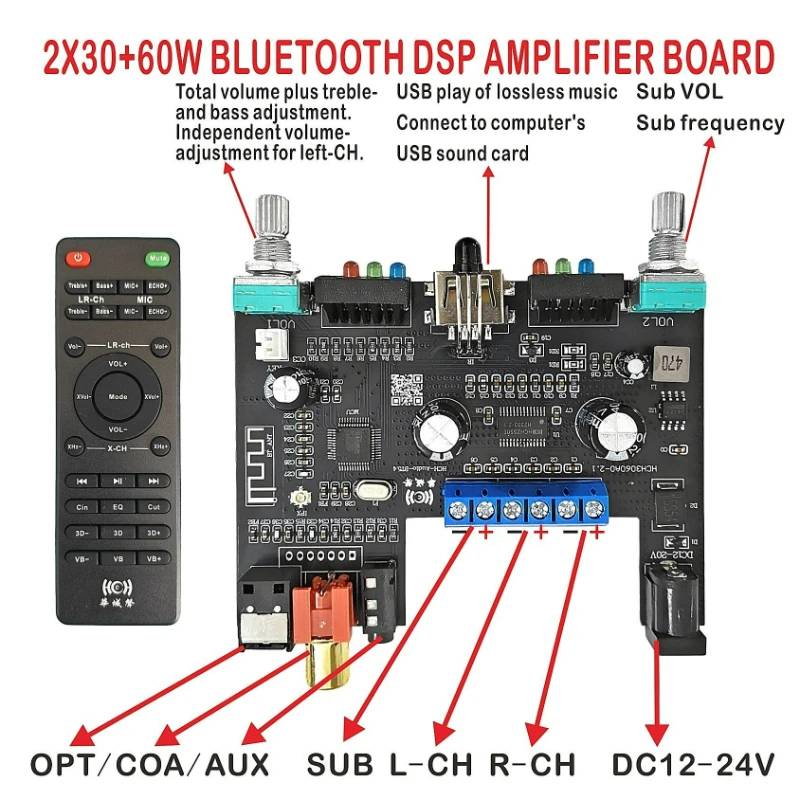 SOTAMIA Bluetooth 5.4 DSP Power Amplifier Board 2X30+60W  2.1 Channel Subwoofer Amplificador AUX Fiber Coaxial USB Decoding