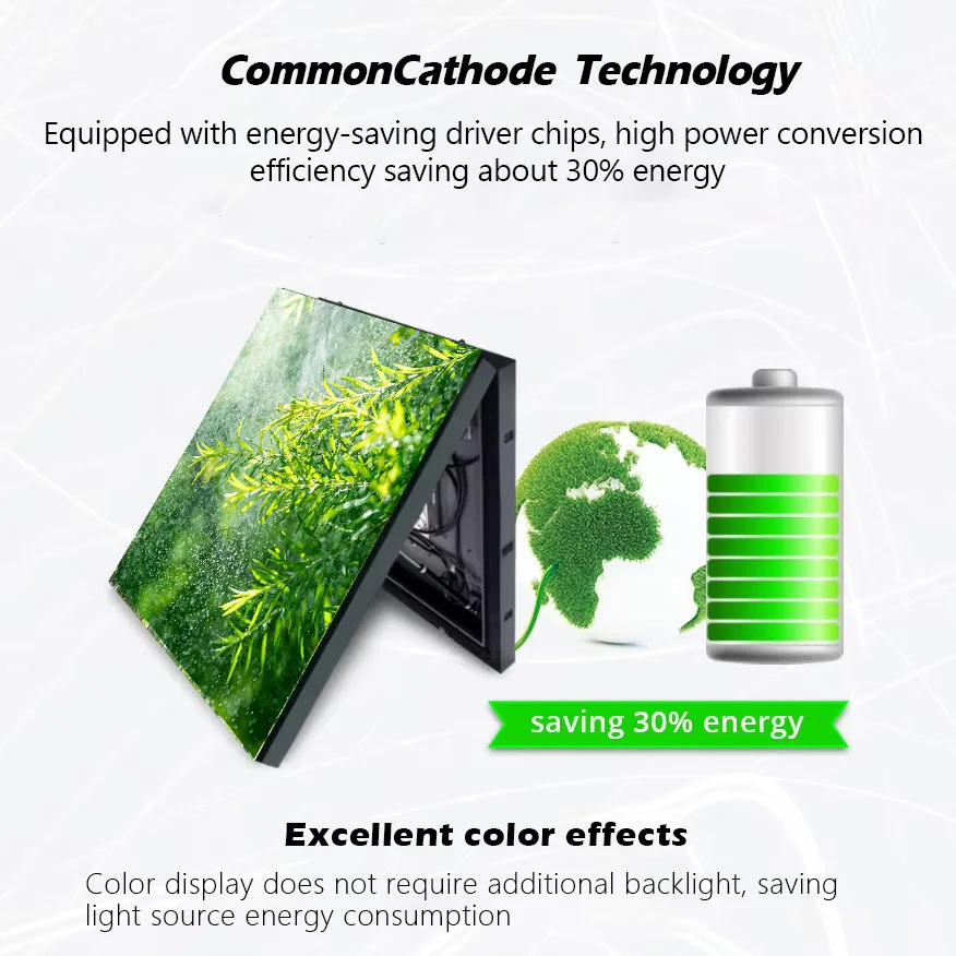 Écran LED personnalisé P8, taux de rafraîchissement élevé, économe en énergie pour l'extérieur, Installation facile pour les panneaux d'affichage et les événements