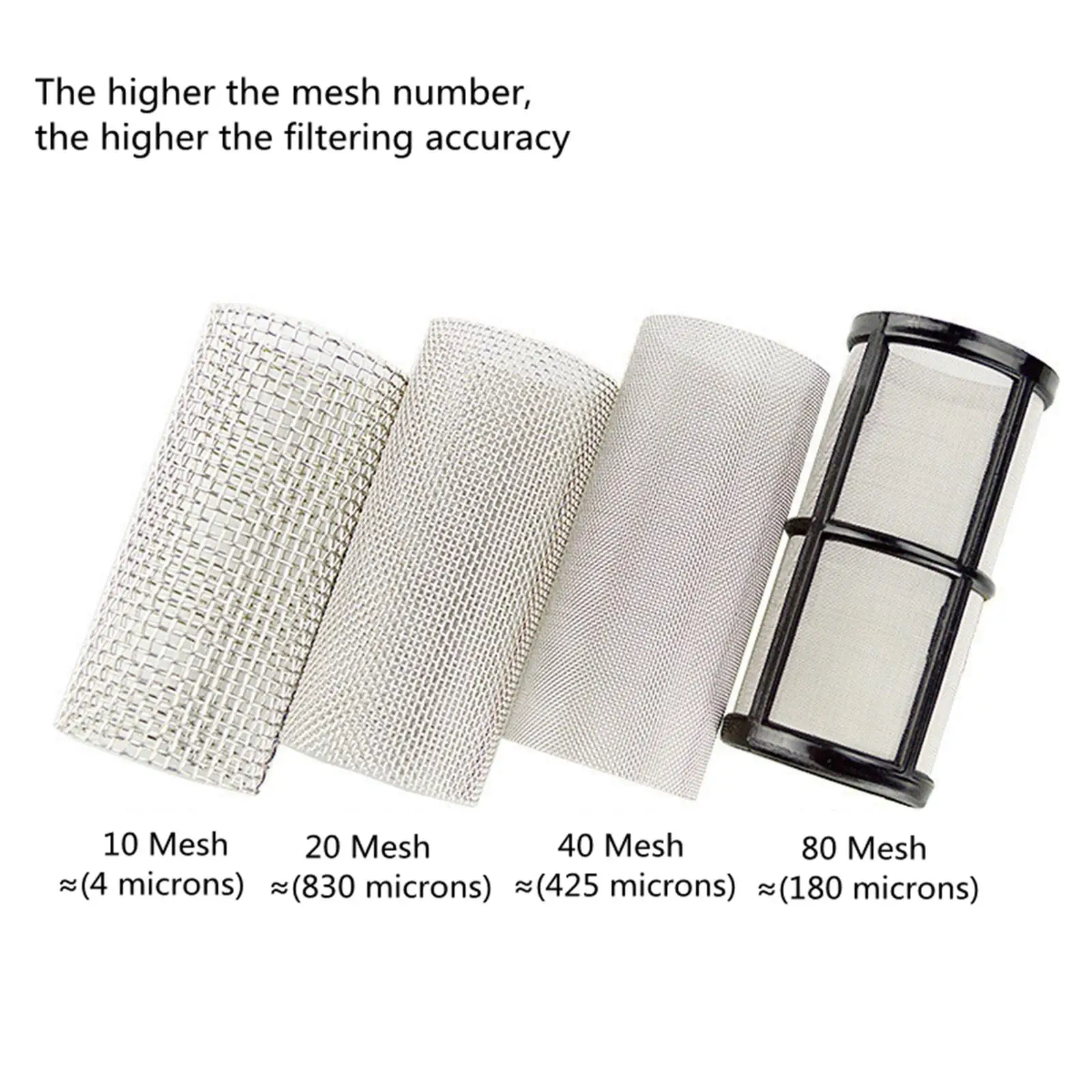 Water Line Sediment Strainer for Pump with Clear Filter Bowl Twist on for Garden Watering Aquarium and Fish Tank Use