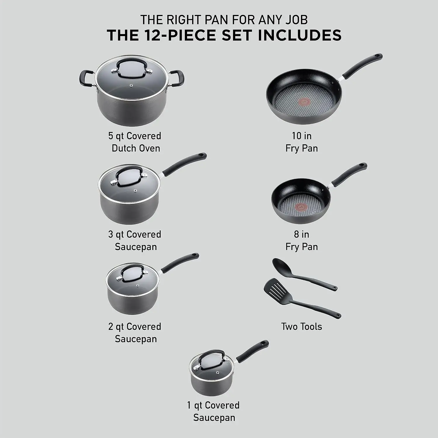 Hard Anodized Nonstick Cookware 12 Piece Oven Broiler Safe 400F Lid Safe 350F Kitchen Cooking Set Fry Pans Saucepans Dutch Oven