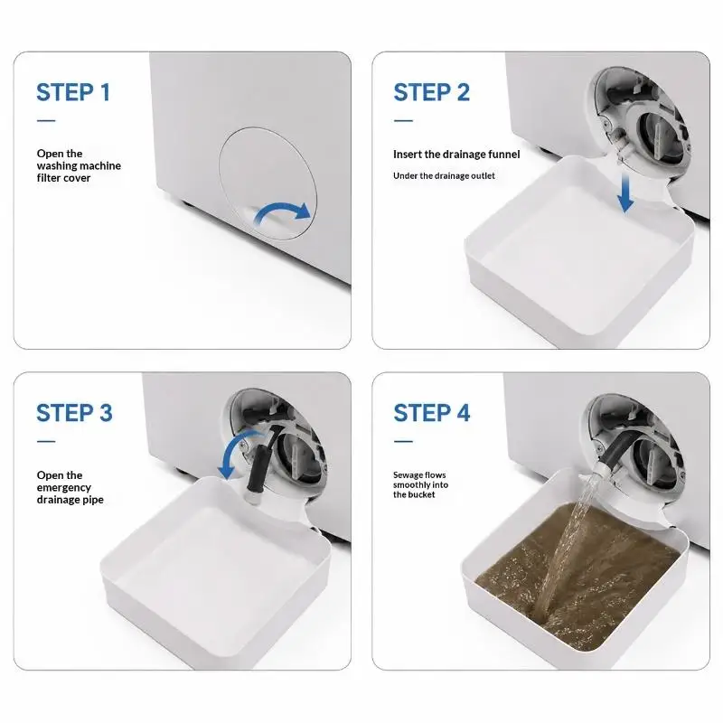 1Pc Washing Machine Drainage Tray 3D Printing Drain Funnel Tray For Cleaning Lint Filters Water Catch Tray Stops Floor Spills