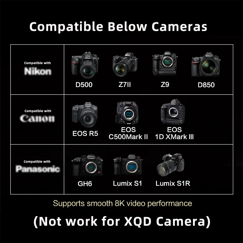 USB3.0 Type-A USB3.1 Type-C to CF Express Extension Card Reader CFE Type-A & Type-B CFA R5 Z6 Z7 CFB Memory Card