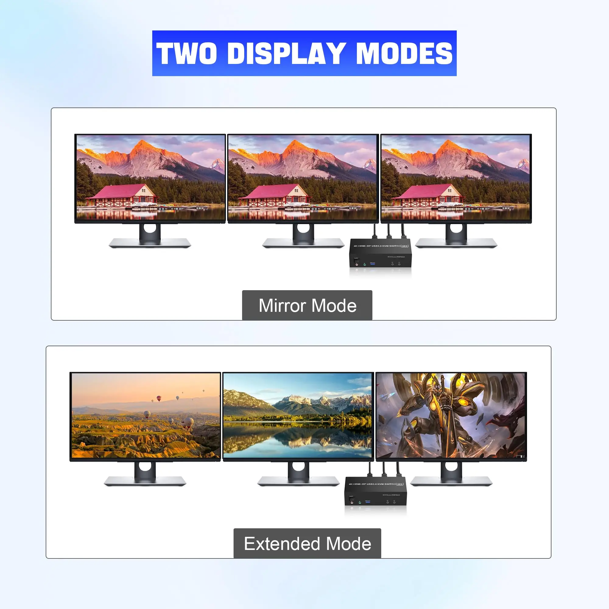 2 HDMI + 1 Displayport KVM Switch 3 Monitor 2 Computers, 4K@60Hz Triple Monitor KVM Switch with Audio and 3 USB 3.0 Ports ﻿