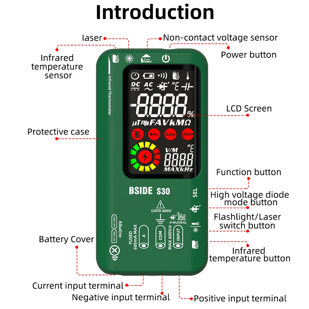 BSIDE S30 4 in1 multimetr cyfrowy termometr na podczerwień elektryczny analizator obwodu testowego detektor multimetr True RMS 9999 napięcia