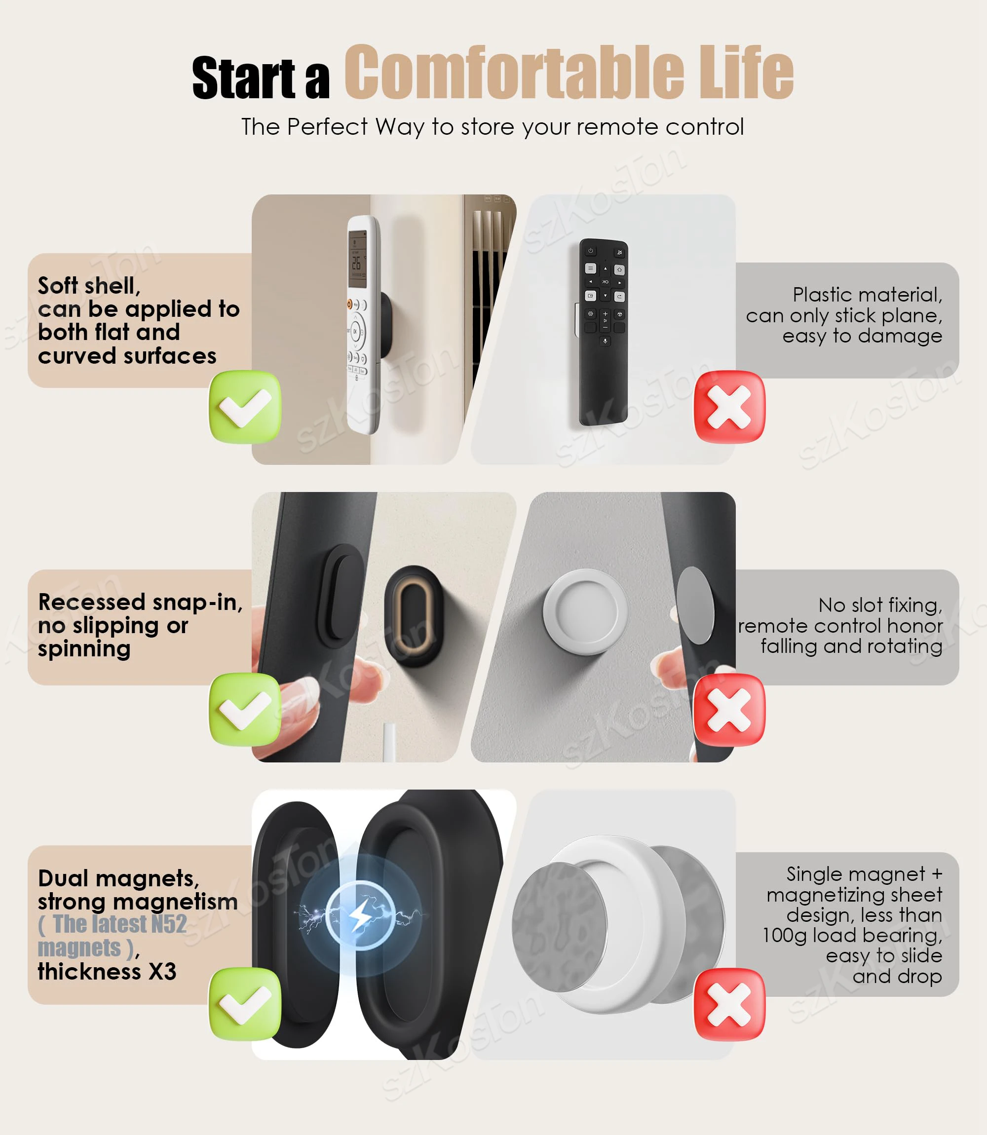 حامل مغناطيسي للتحكم عن بعد على الحائط، دعامة تخزين ذاتية اللصق مثبتة على الحائط لأجهزة التحكم عن بعد للتلفزيون