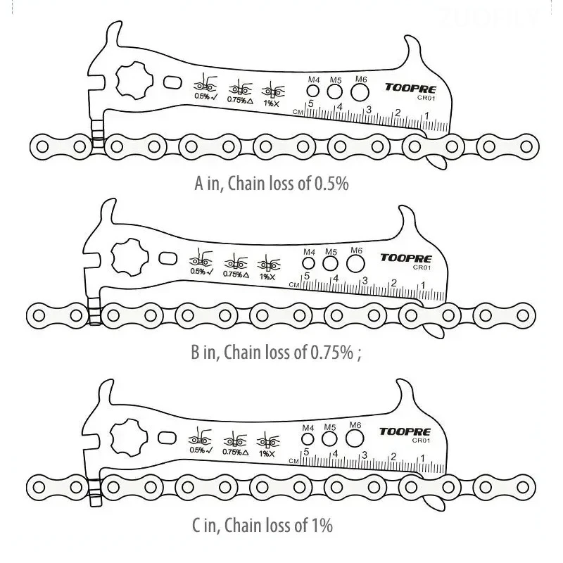 Bicycle Chain Wear Indicator Ruler Repair Tool Stainless Steel Mountain Road Bike Chain Gauge Measurement Checker Screw Diameter
