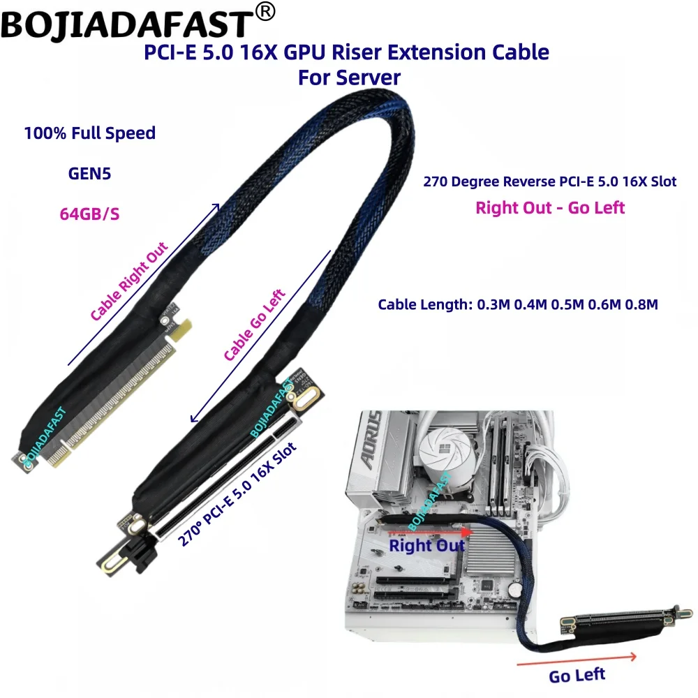 270 Degree Reverse PCI-E 5.0 16X to X16 Graphics Card GEN5 GPU Riser Extension Cable 0.3M 0.4M 0.5M 0.6M 0.8M for AI Server