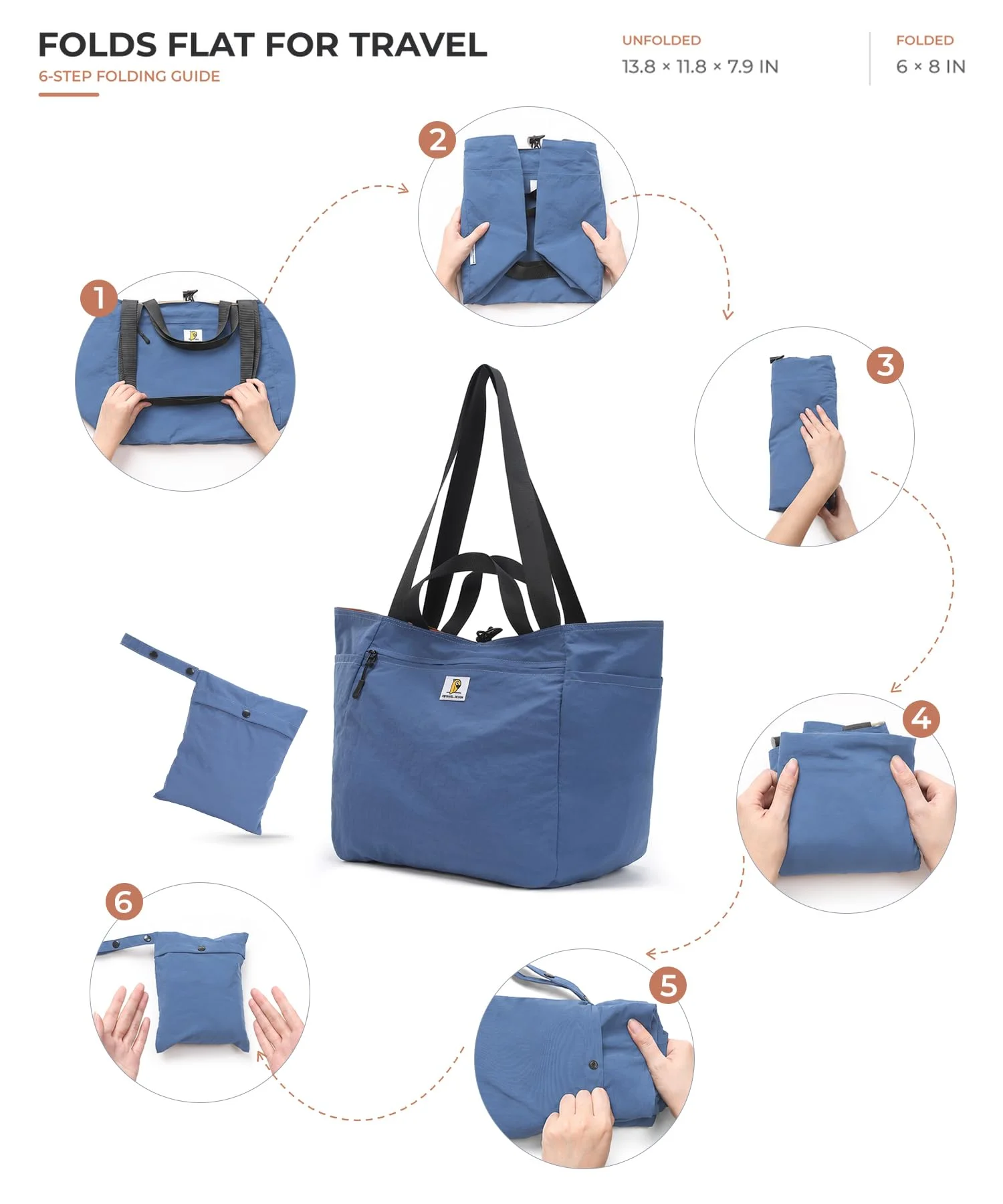 Reversible Reise-Einkaufstasche, großes Fassungsvermögen, faltbar, zum Handgepäck, Reisetasche, Segeltuch, Schultergepäck, Verpackungstasche für Damen und Herren – Detail 4