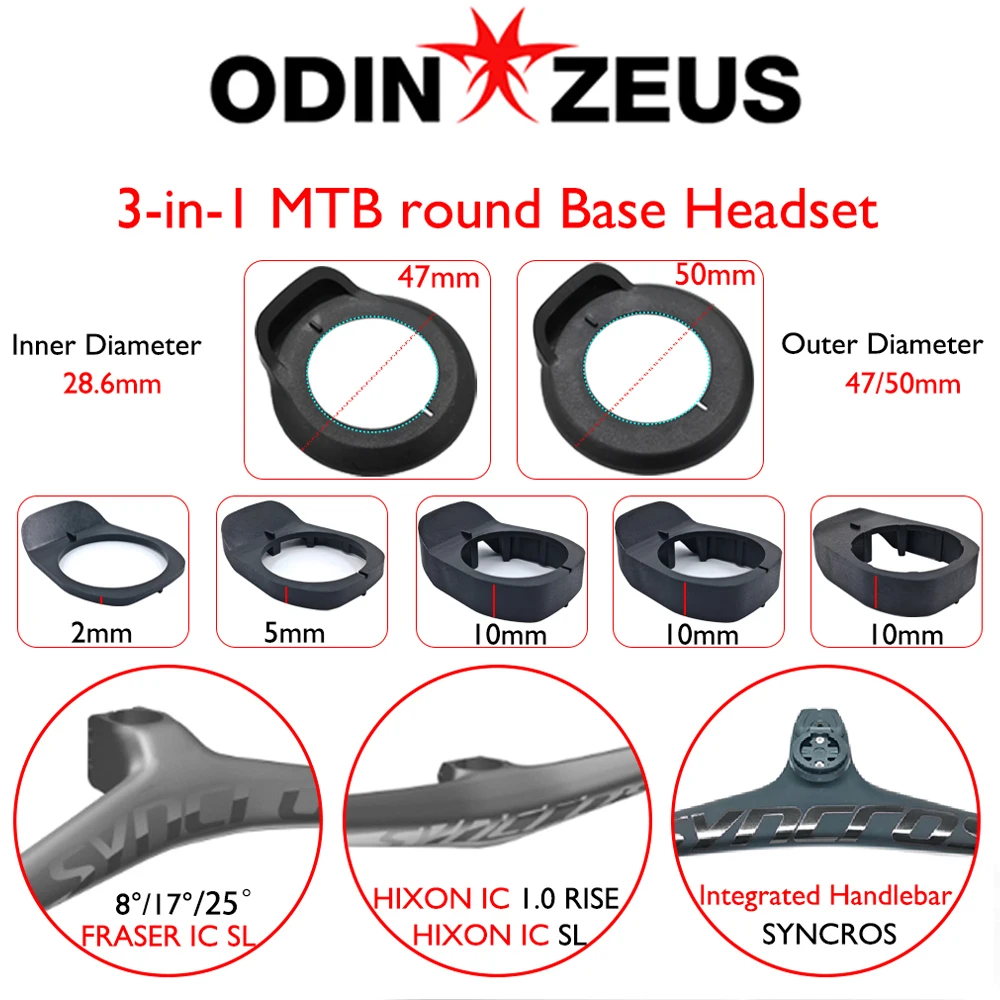 Carbon Handlebar High-strength Plastic Gasket Bases, Fit Syncros Handlebarr,Bicycle Accessories,Plastic Composite Computer Mount
