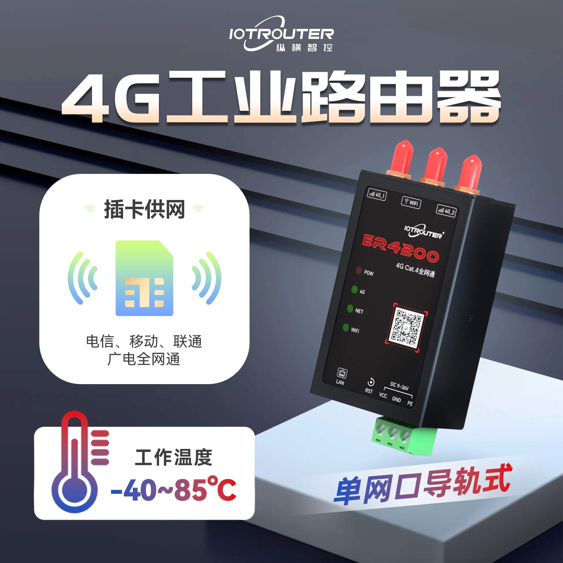 Intelligent Control 4G Card Insertion Industrial Router 4Gcat.4 High-Speed Networking, 4G to Ethernet Port, WiFi Protocol 6