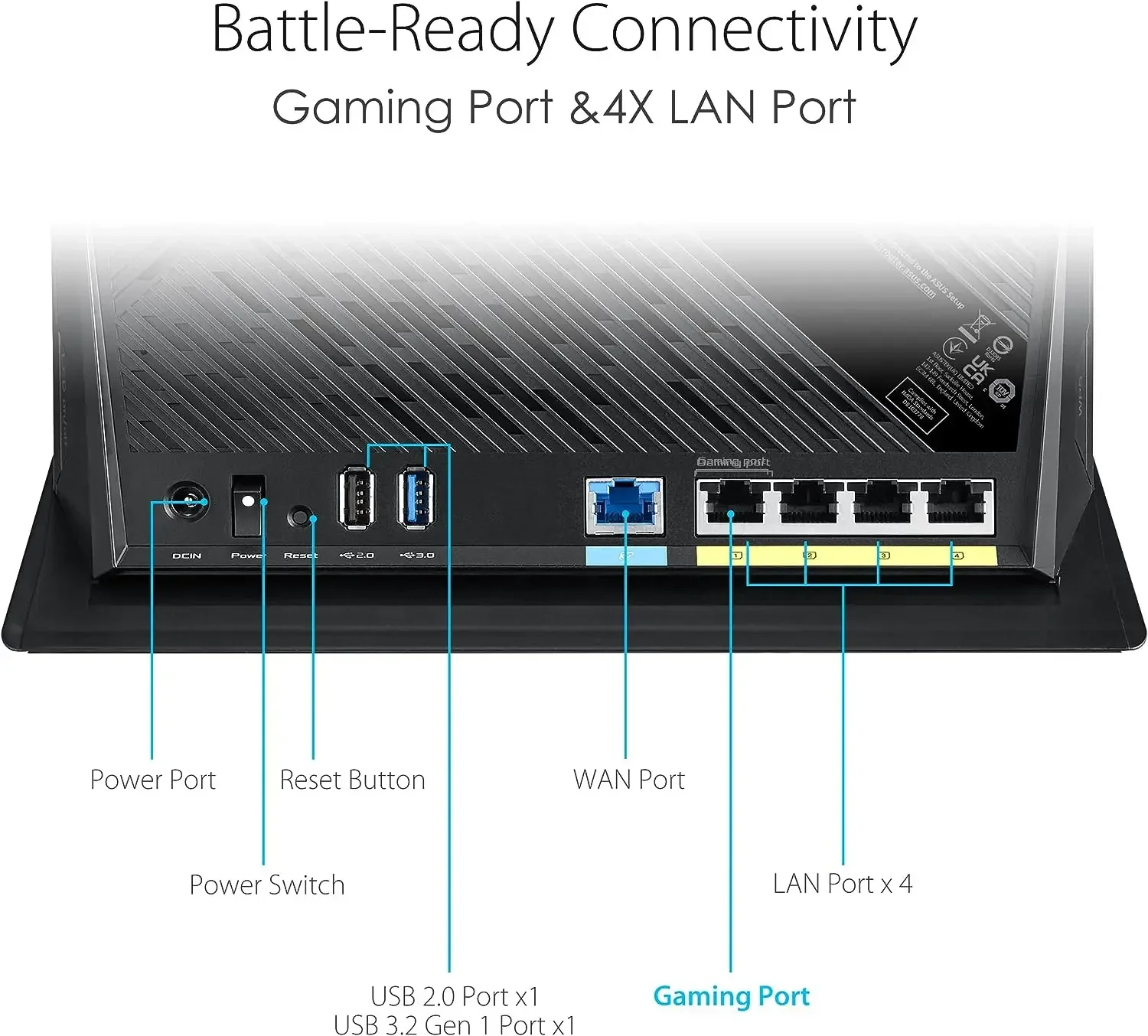 ASUS RT-AX86U Pro WiFi 6 Gaming Router Dual Band Gigabit Wireless Internet, up to 2500 sq ft, Mesh WiFi Support