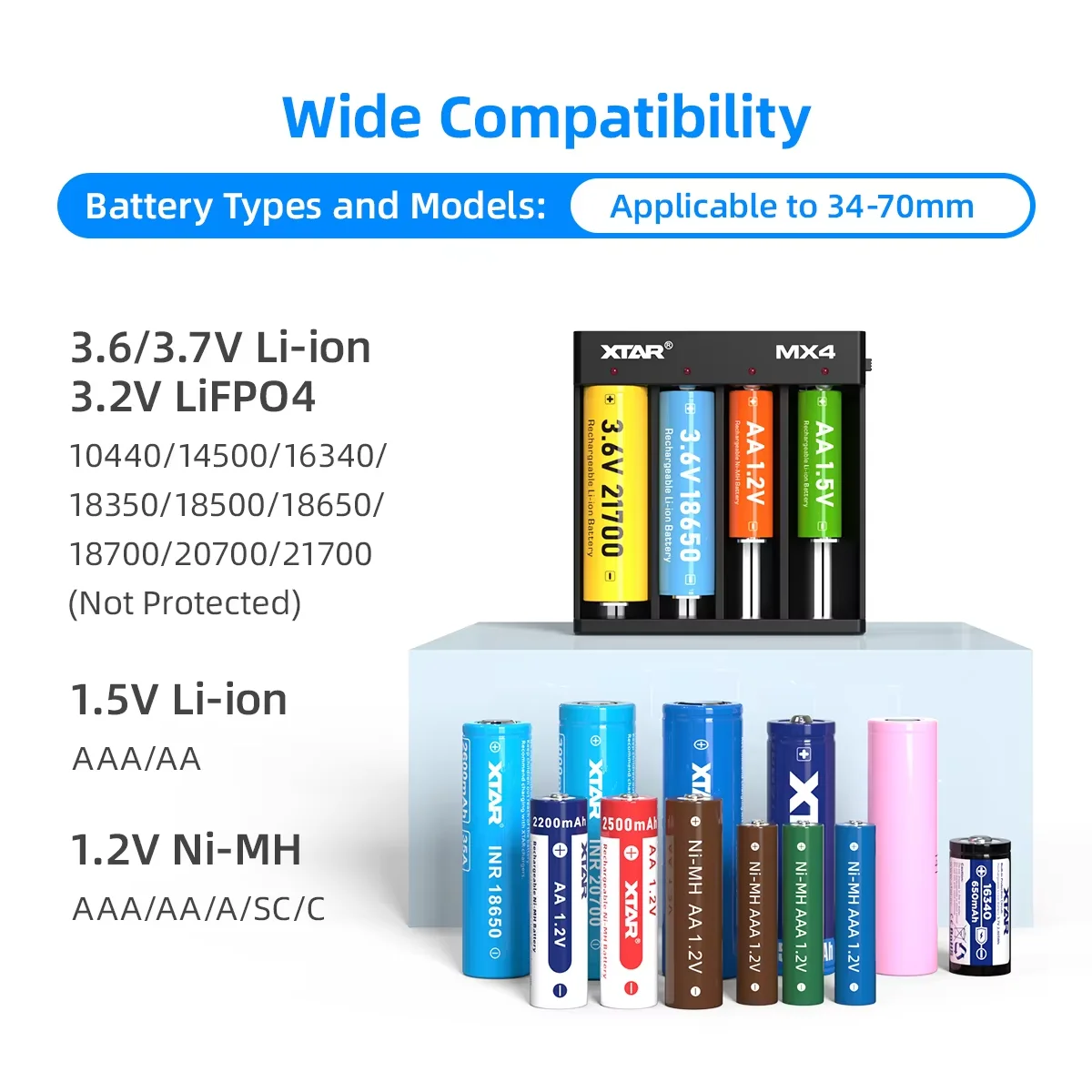 XTAR MX4 Intelligent Battery Charger – Type-C input ,Charges AA/AAA 1.5V&1.2VNi-MH,18650 3.6V and LiFePO4 Rechargeable Batteries