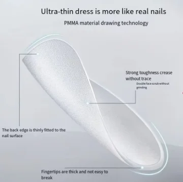 Thumbnail 3 - #27 Top 30 False Nails Worth Buying In 2026