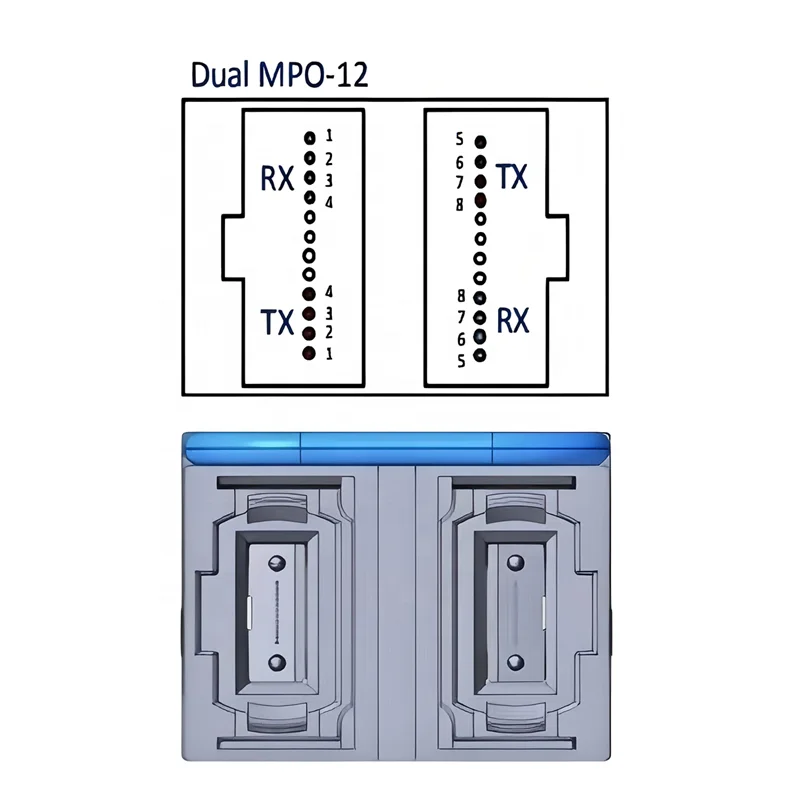 1600G OSFP1600 2xDR4 500M 1.6T FTTH Optical Transceiver Module for High-Speed Data Transmission Single-Mode Fiber