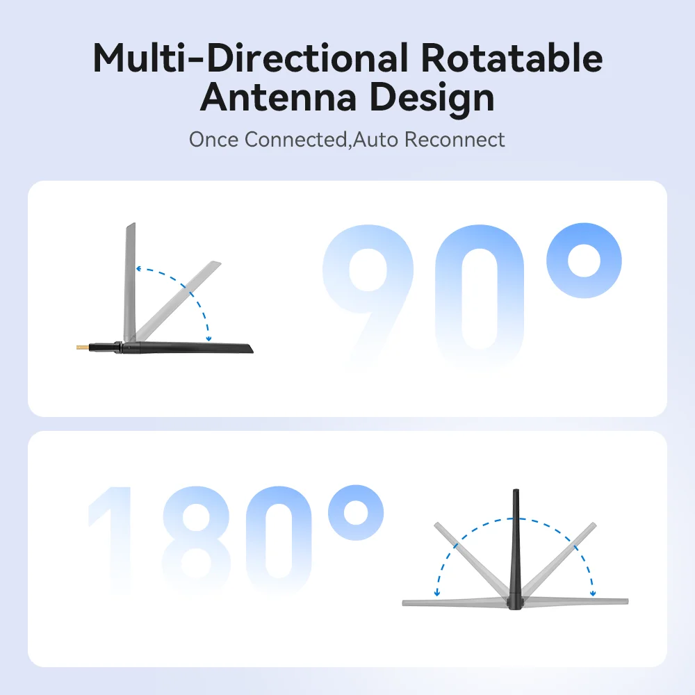 WiFi 6 AX900 Bluetooth 5.4 WiFi USB-адаптер Беспроводная сетевая карта 2,4G и 5 ГГц Wi-Fi-антенна для драйвера ПК Бесплатный USB-приемник WiFi