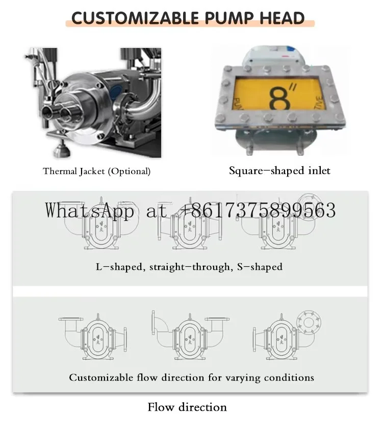 Factory Direct Infinitely Speed Regulation Food Grade Honey Tomato Paste Lobe Transfer Pump Gear Pump Rotary Pump CE