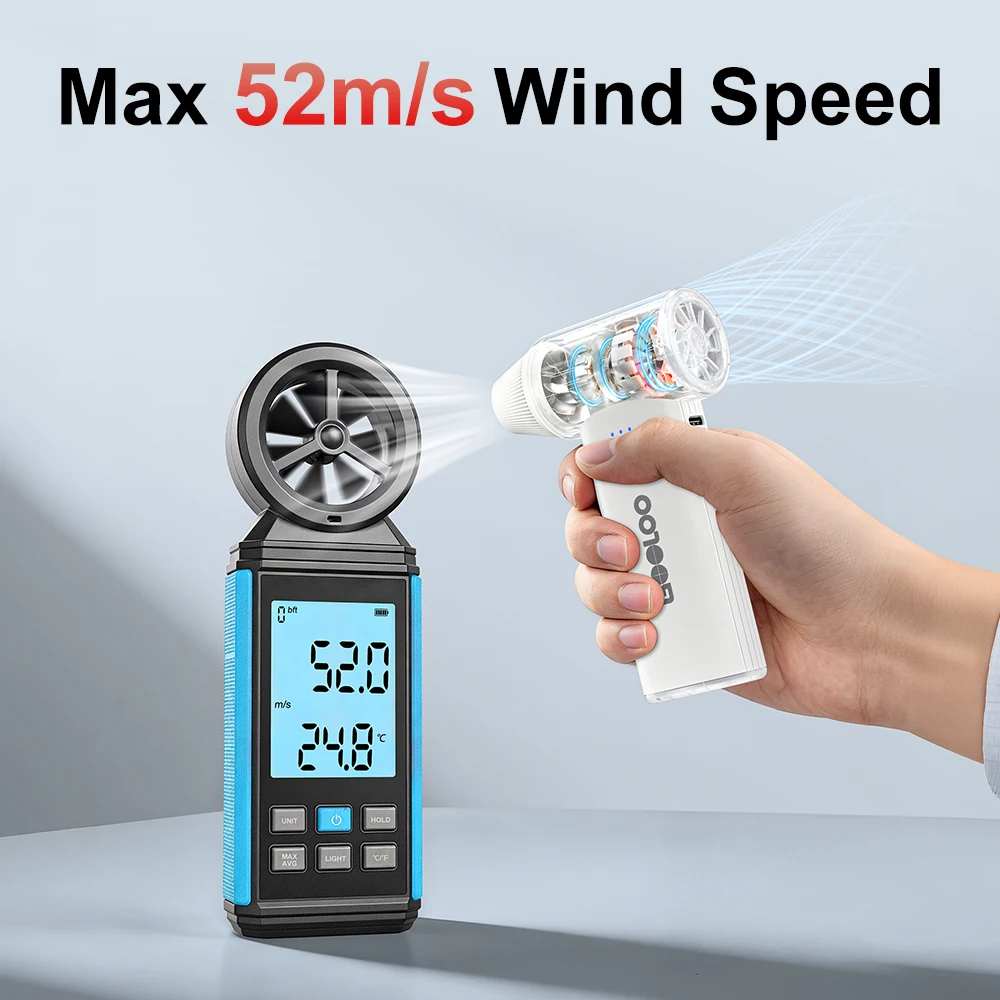 GOOLOO F3 Electric Air Duster, 150000RPM Super Power Duster for Cleaning 3-Speed Rechargeable Air Blower with Type-C Fast Charging,  Dust Blower for PC, Car, Keyboard, 0.45lb, White