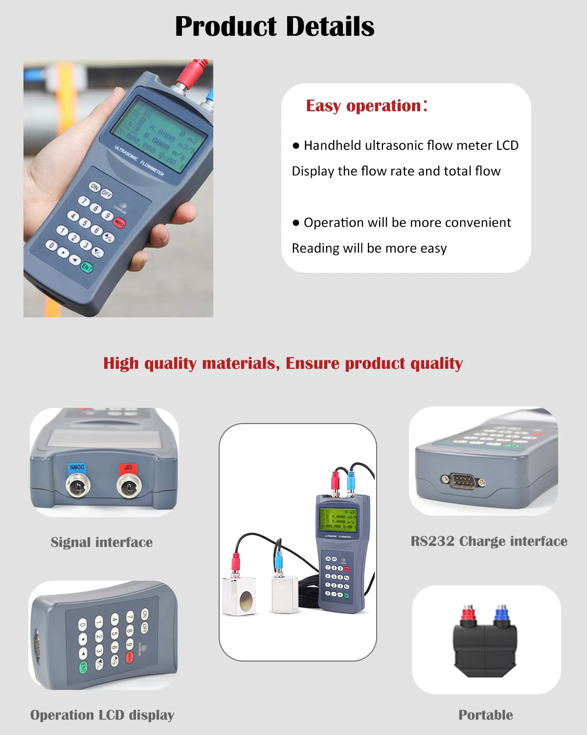 GNS Handheld Clamp On Ultrasonic Flow Meter Portable Ultrasonic Water Flowmeter with Bracket