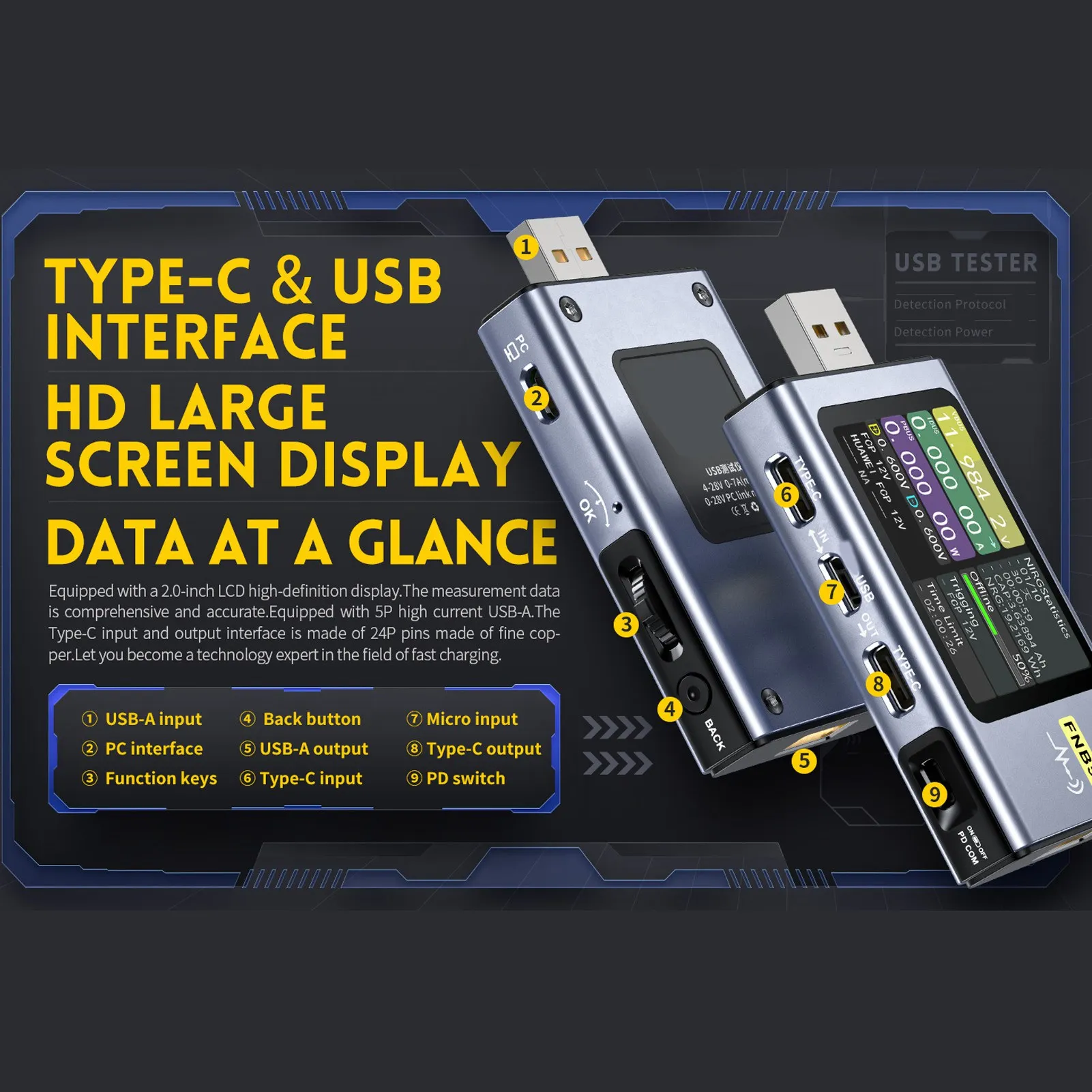 USB Tester USB Voltmeter Ammeter Automatic Protocol Detection Deception 24P Type C Interface 5P USB A for Mobile Phone