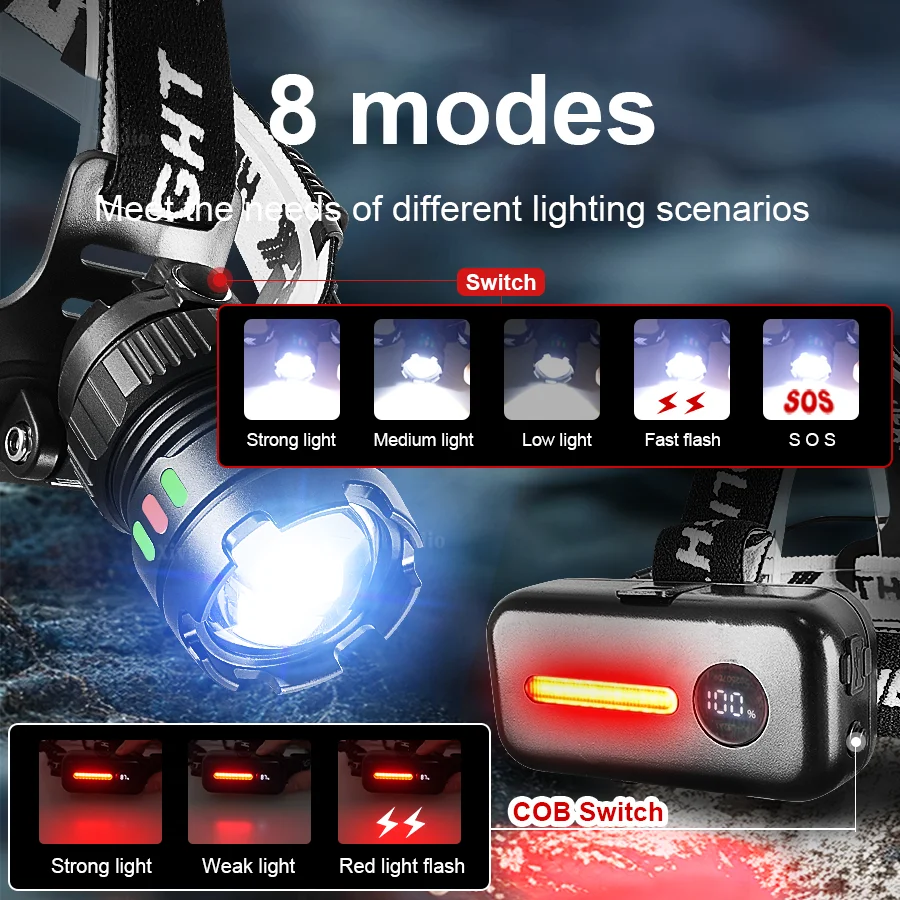 90000LM Powerful LED Headlamp Rechargeable Zoom Headlight Long Shot6000M Outdoor Waterproof Work Head Lamp High Lumen Head Torch