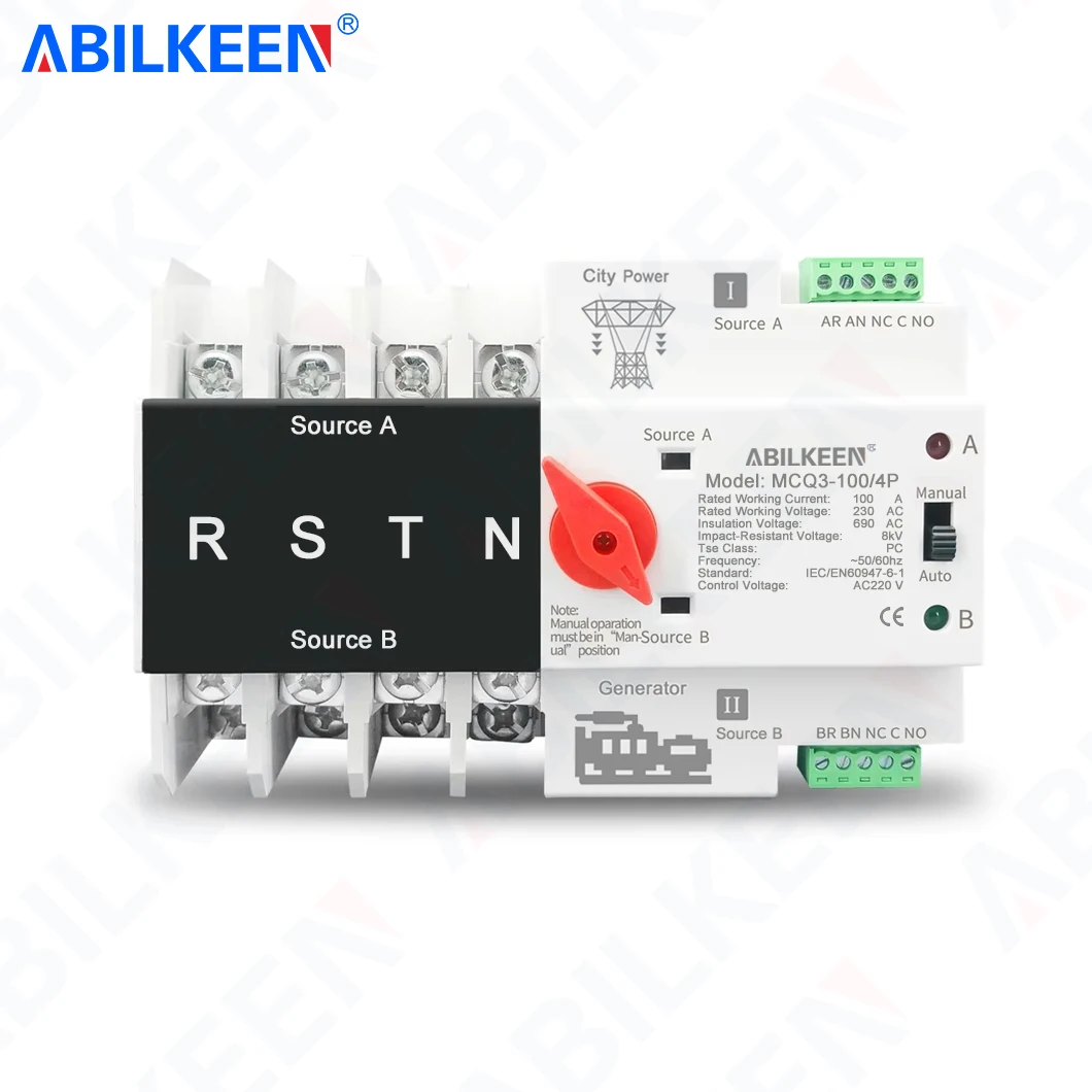 Abilkeen 4P City Po…