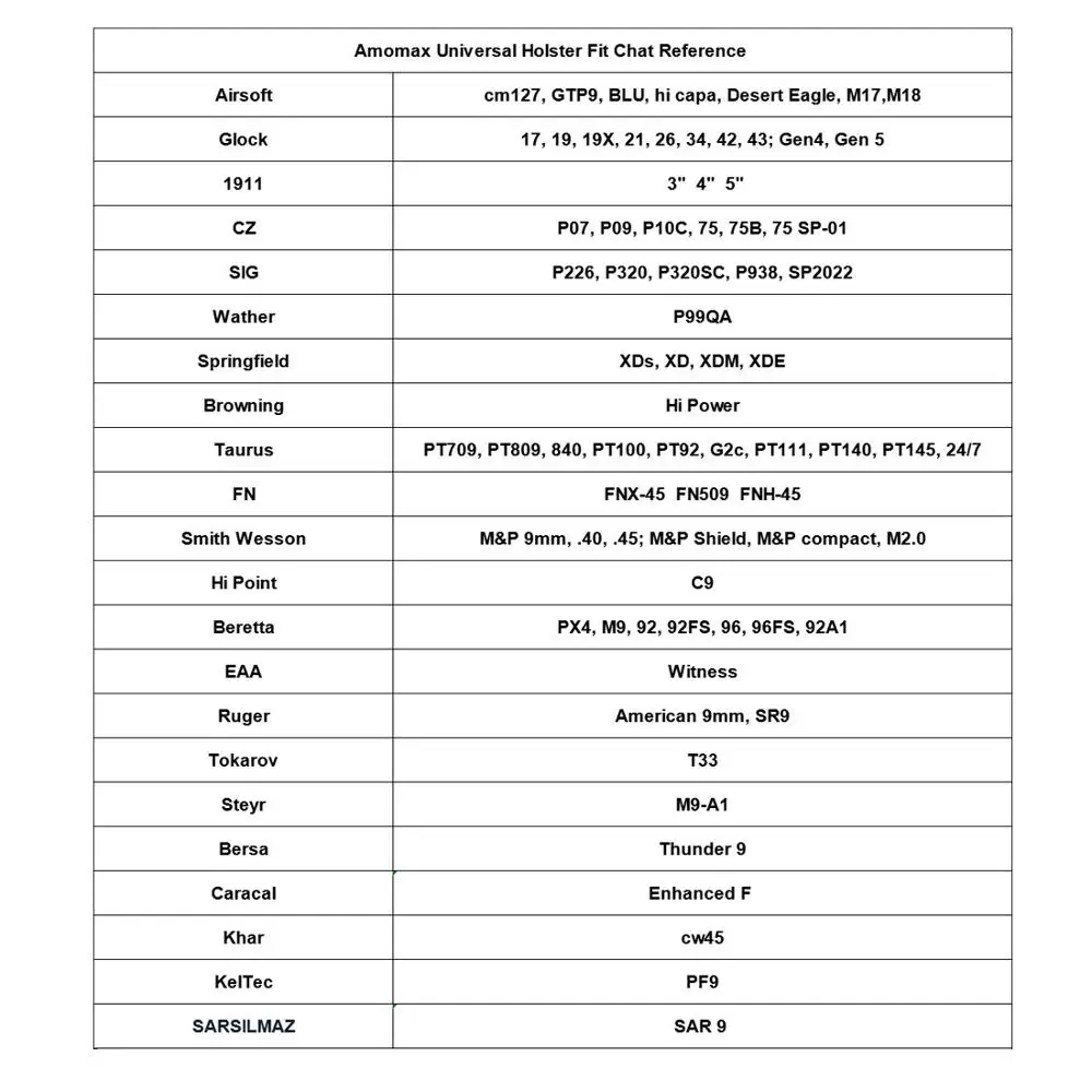 Amomax 전술 범용 사냥 총 홀스터 킹, 에어소프트 글록, 200 개 이상의 권총에 적합, 카자 오른손