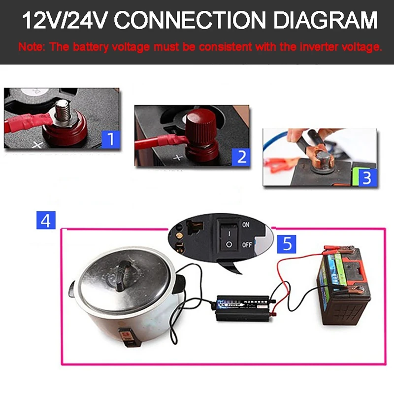 Imagem -06 - Inversor de Onda Senoidal Pura para Carro Conversor de Tensão de Energia Portátil Inversor Solar 220v a 12v 24v 48v 60v 3000w 4000w 5000w dc para ac