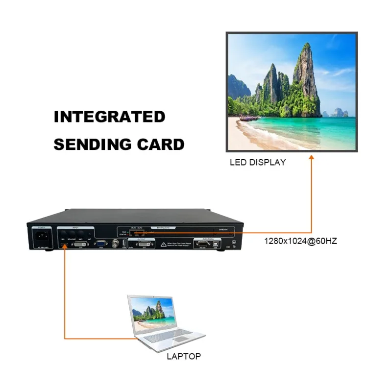 

LED Video Wall Controller VS100 Integrated Novastar Sending Card MSD300 Alternative For Novastar Processor V960 V760 LED