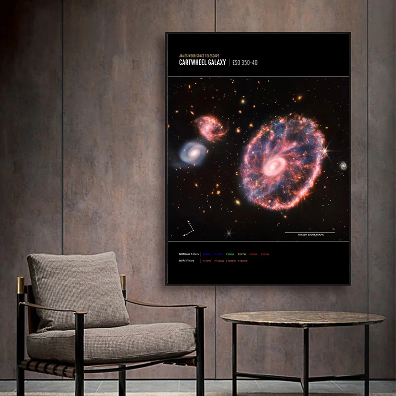 James Webb Telescope Photos poster Space Nebula Canvas Printing Poster Wall Art Decoration Painting For Home Living Room Decor