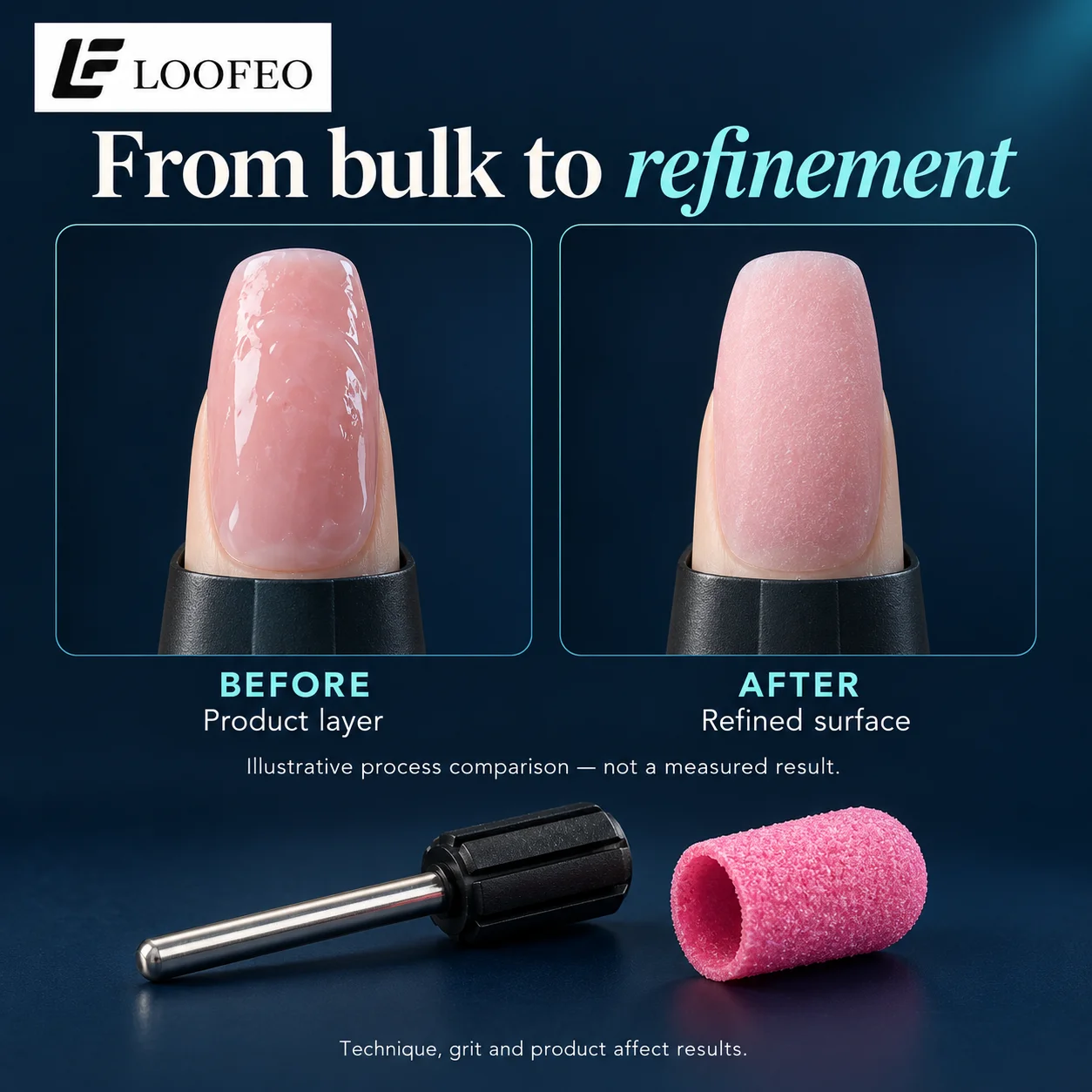 50 Domed Nail Sanding Caps And 1 Rubber Mandrel 2.35mm Shank Replaceable Abrasive Sleeves For Gel Refinement And Manicure Filing