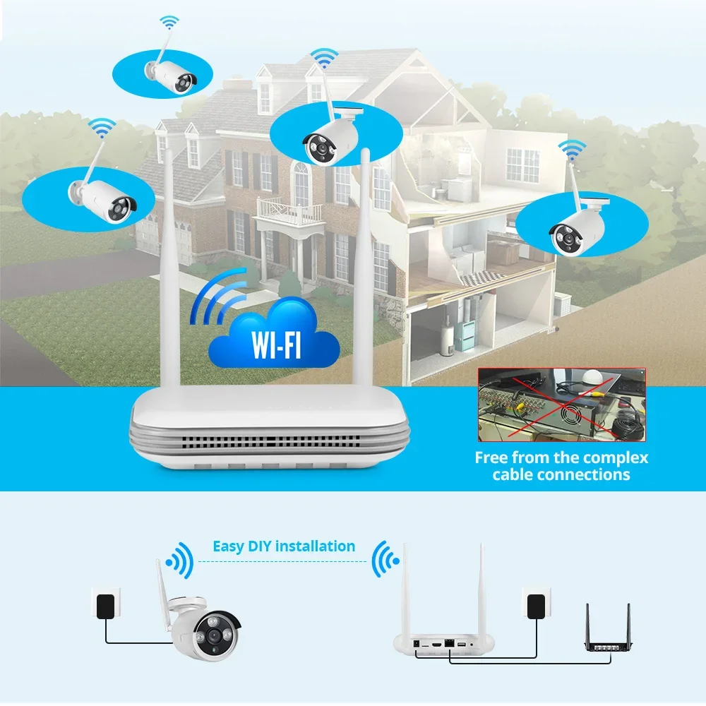 Fuers H.265 8CH Wireless NVR Sicurezza Esterna WIFI Kit Sistema di Telecamere IP XMeye Sorveglianza CCTV Face Audio Video Recorder