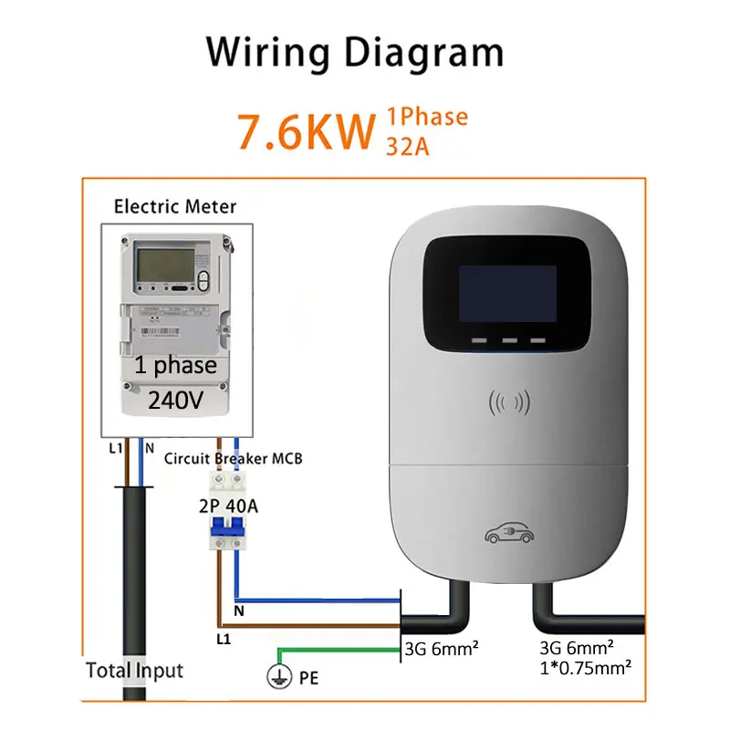 JIGU EV Charger Type 2 Wallbox 220V single-phase 380V three-phase Electric Car Charger  7kW/11kW/22 kW Vehicle Charging Station