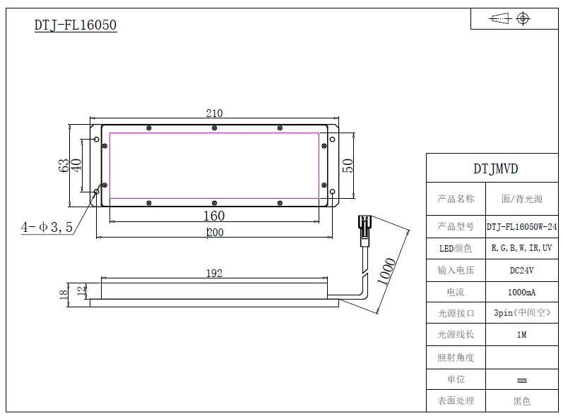FL16050W/R/G illuminazione per visione artificiale quadrata |