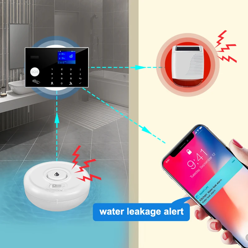 433MHz Wireless Water Leak Alarm Detector Sound Alarm Sensor Flood Detector Detects Water Overflow Works with Alarm System