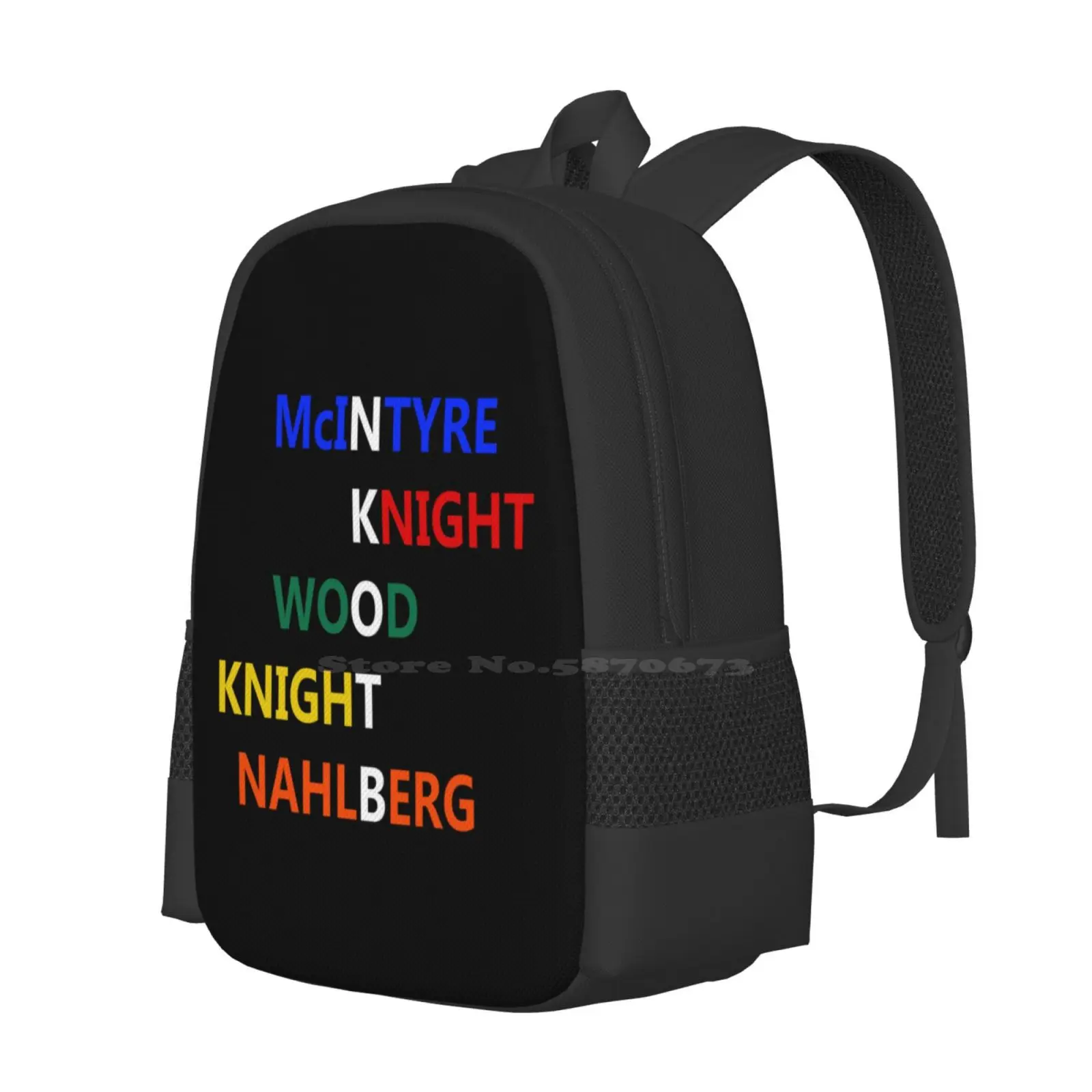 Mcintyre Knight Wood Knight Nahlberg For Nkotb Lover Hot Sale Schoolbag Backpack Fashion Bags Christmas Day Thanksgiving