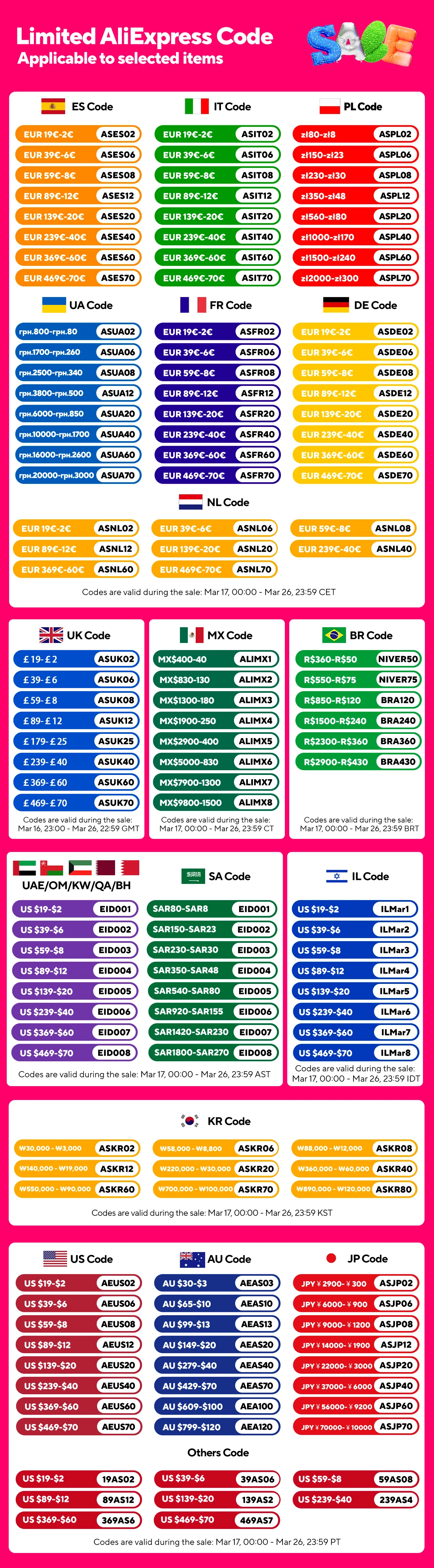 Fosi-오디오 BL20A 블루투스 TPA3116 사운드 파워 앰프, 2,1 채널 100W 미니 하이파이 클래스 D 앰프, U 디스크 리모컨 포함 베이스 트레블