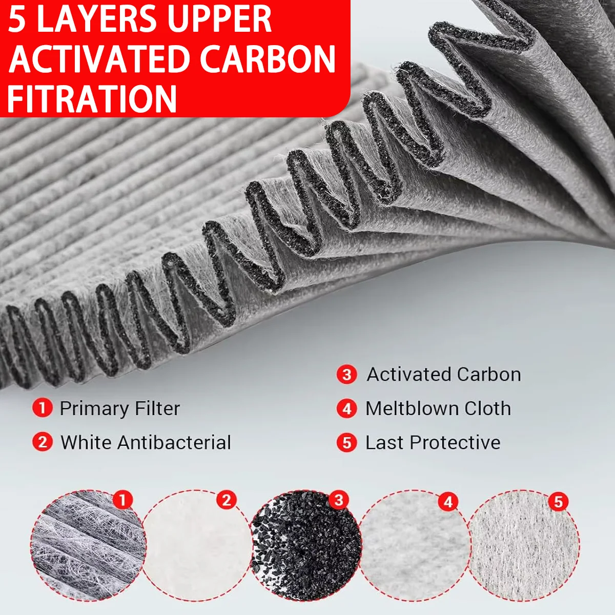 Thumbnail 3 - #15 Best Cabin Air Filters to Buy In 2026