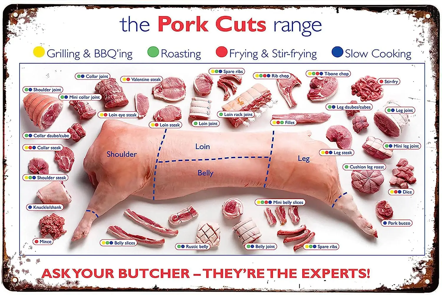 Pork Cuts Butcher Chart Tin Poster Sign Tin Sign Theater Decor Signs for Cafes Bars Pubs Shop Wall Decor Signs  Art Wall Plaque