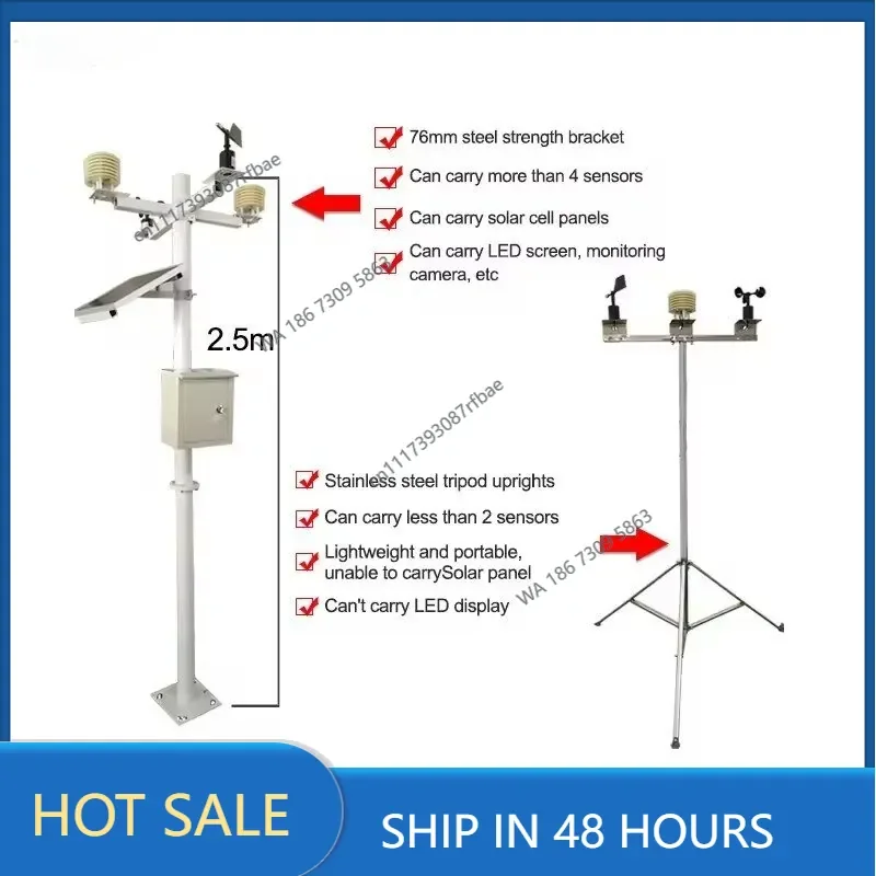 Meteorological Station Weather Station Noise So2 O3 Ozone Humidity and Temperature Oxygen Analyzer Noise Co2 Sensor
