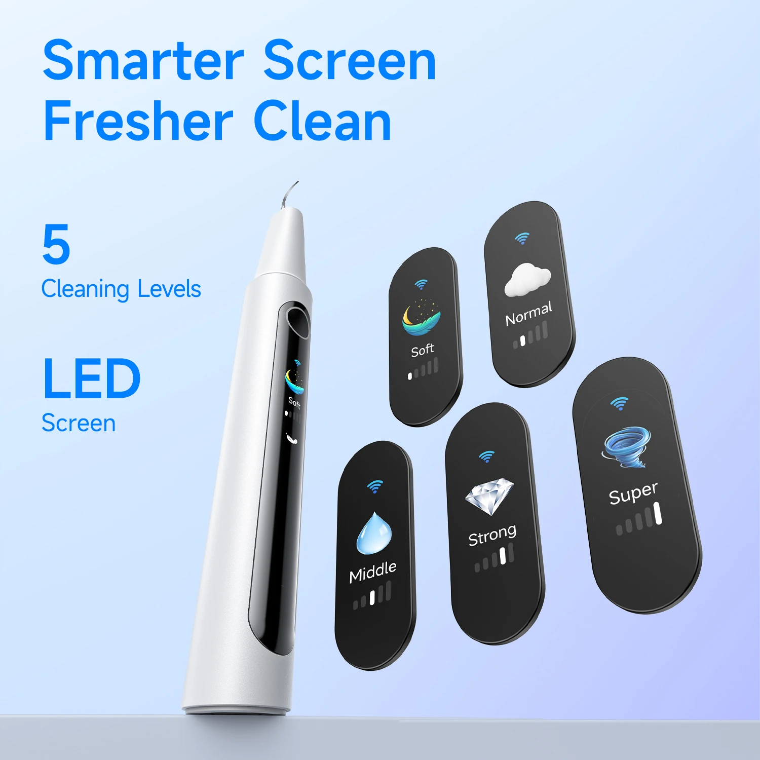 Visible Electric Ultrasonic Teeth Cleaner 800MP HD Camera UV LED Light Plaque Tartar Calculus Stains Remover For Teeth Cleaning