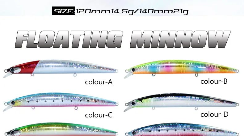 AOCLU Floating Big Minnow 140 mm 21 g harter Köder Wobbler Jerkbait Köder Magnet Gewichtsübertragung für einfache Fernwurfsköcher – Detail 12
