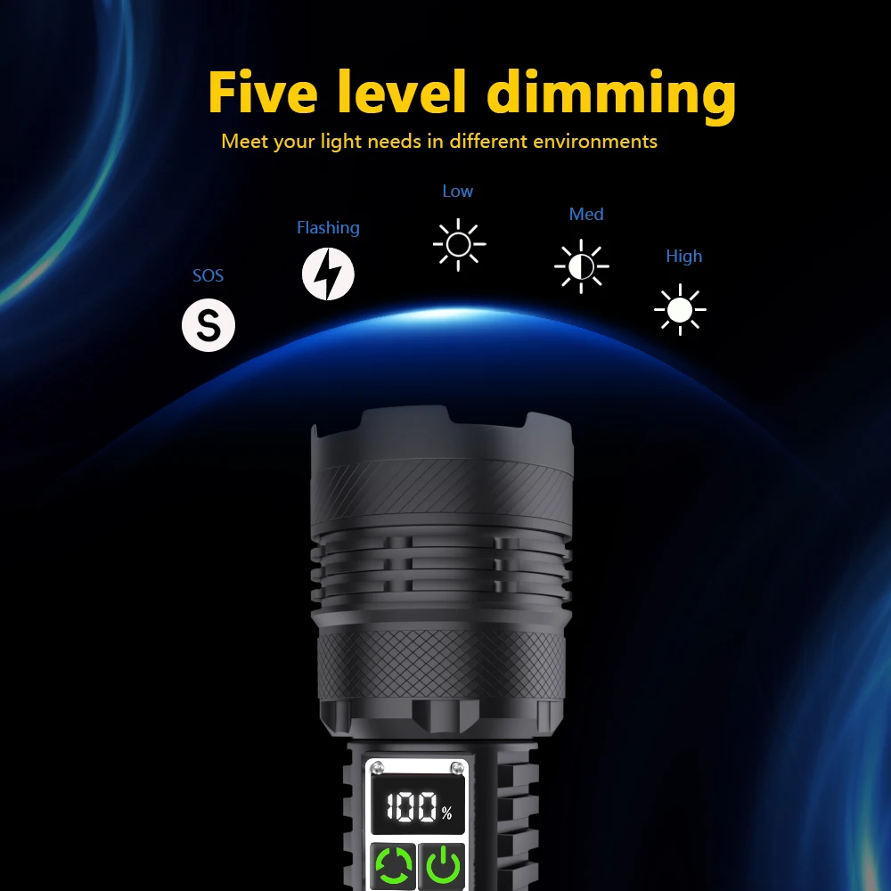 Most Powerful Explosion-proof LED Flashlight Strong Light Lantern USB Rechargeable Long Range Tactical Torch Lamp