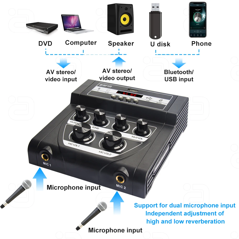 AYINO Multifunction Audio portable Mixer Console Dual microphone with Bluetooth5.0  U disk PC-USB AV audio video input output