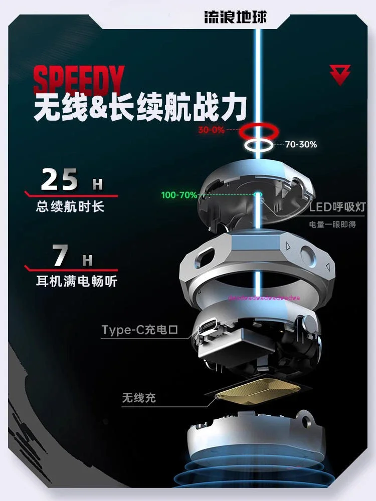 Wandering Earth joint Bluetooth headset 2024 new wireless noise reduction in-ear suitable for Apple Huawei