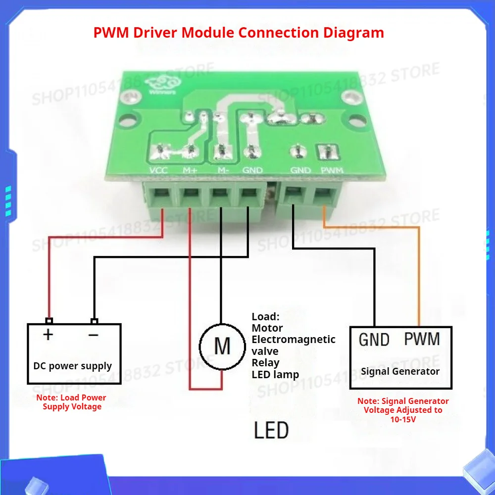 Trigger Switch Driver Module DC5-36V High-Power MOSFET 1-150KHZ PWM Control Electronic Control Board 20A Driver Module for Motor