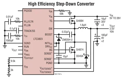 LTC3823EUH LTC3823IUH LTC3823 - Fast No Rsense Step-Down Synchronous DC/DC Controller with Differential Output Sensing, Tracking