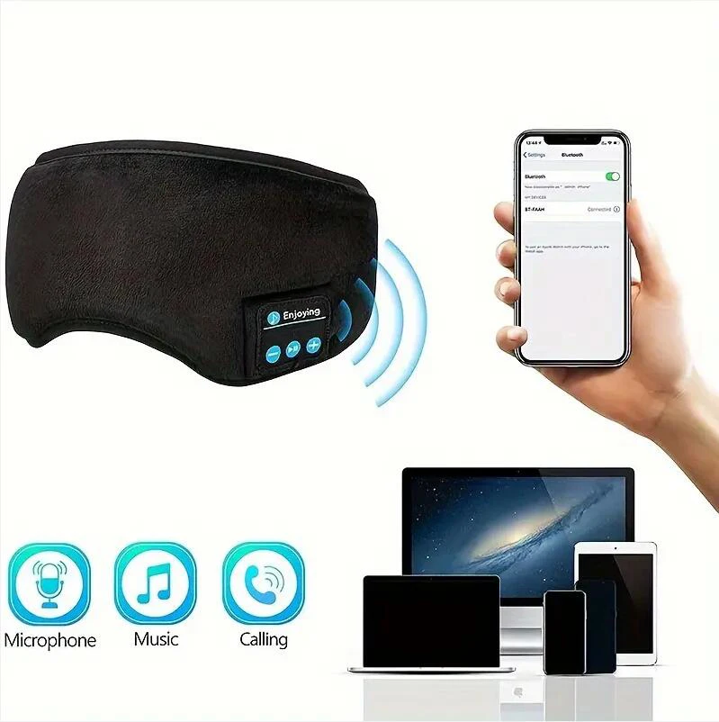 Smart Eye Mask Patch And Bluetooth Wireless Headphone 3D Sleep Mask Aid And Light-blocking Eye Cover