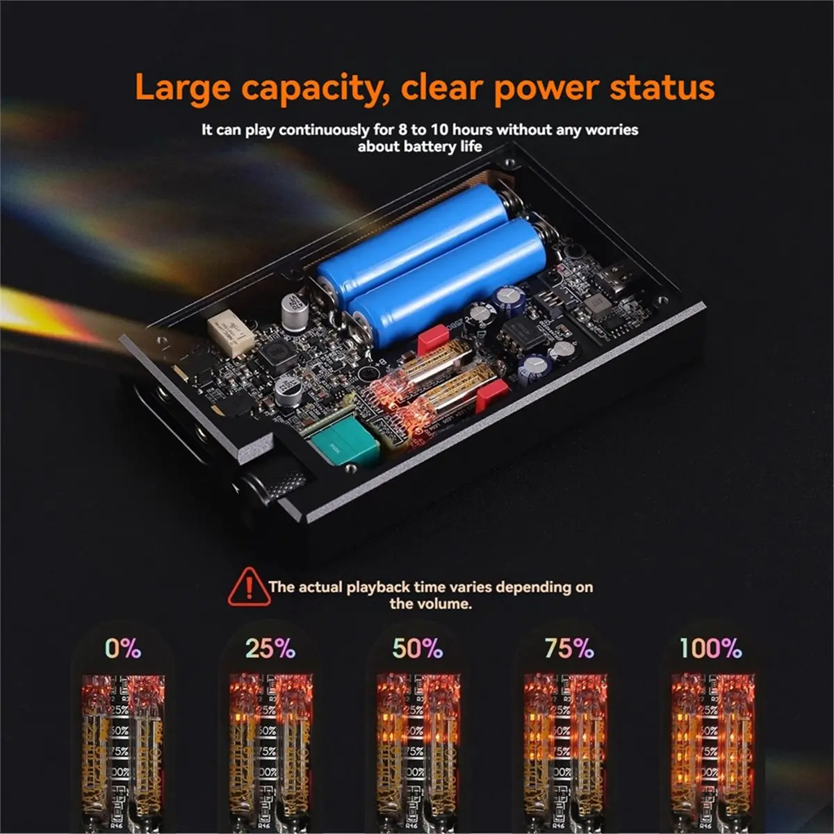 

(A23G) Портативный ламповый усилитель для наушников Douk Audio P10 PRO HiFi, мини-аудиоусилитель для ПК, телефона, планшета (США)