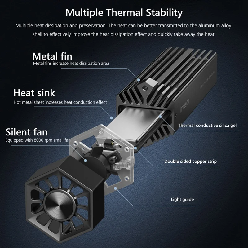 A43Z-INEO Rgb Ssd E…