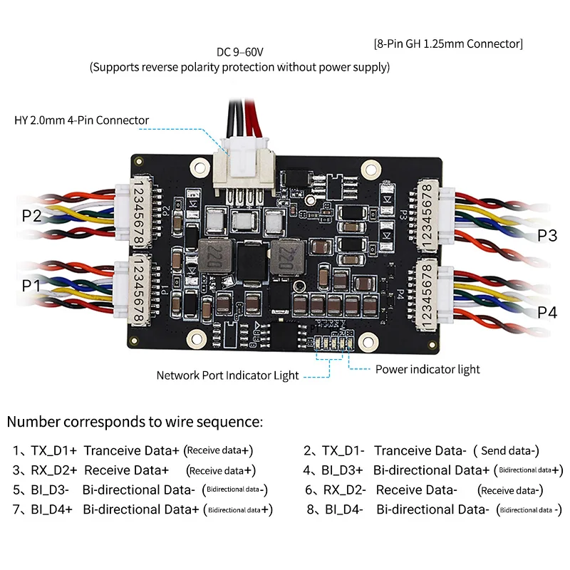 Módulo de interruptor VLAN gerenciado Gigabit L2 de 4 portas de nível industrial Mini Switch PCBA placa-mãe